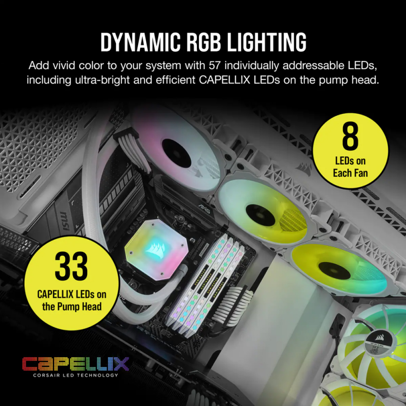 Corsair ICUE H150i ELITE CAPELLIX Liquid CPU Cooler White - Image 5